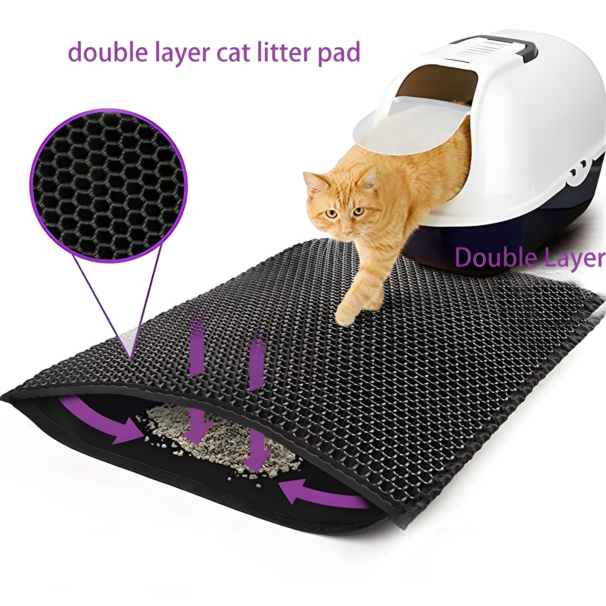 Dubbele Laag Kattenbakmat | Efficiënte Reinheid, Comfort en Bescherming